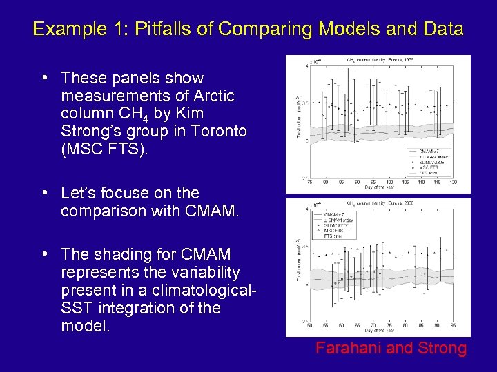 Example 1: Pitfalls of Comparing Models and Data • These panels show measurements of