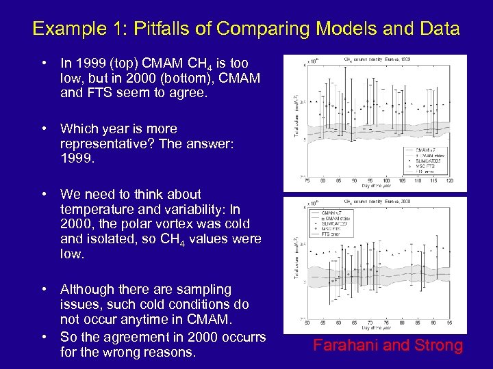 Example 1: Pitfalls of Comparing Models and Data • In 1999 (top) CMAM CH