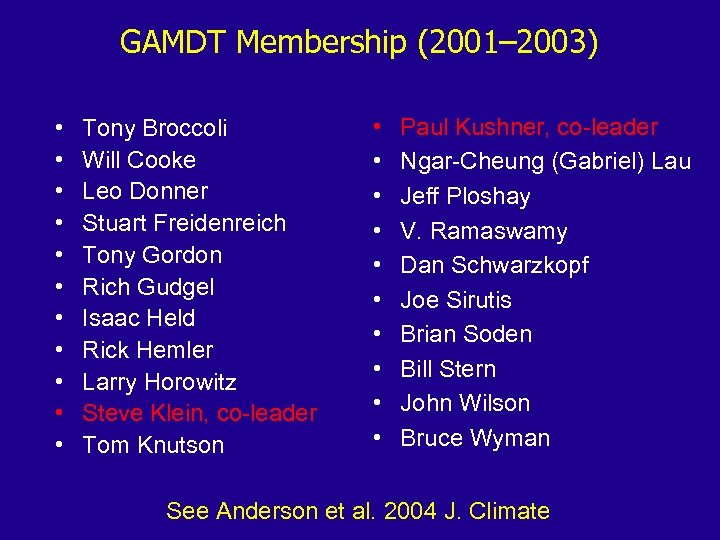 GAMDT Membership (2001– 2003) • • • Tony Broccoli Will Cooke Leo Donner Stuart