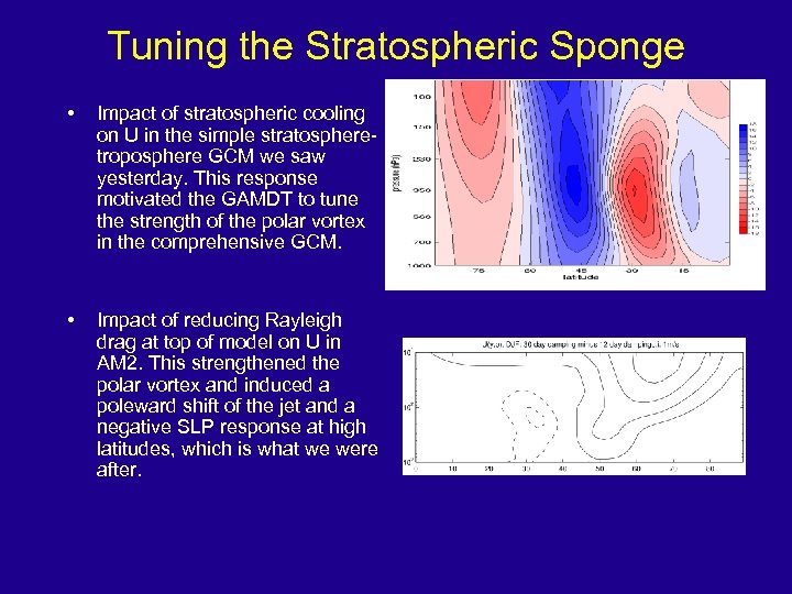 Tuning the Stratospheric Sponge • Impact of stratospheric cooling on U in the simple