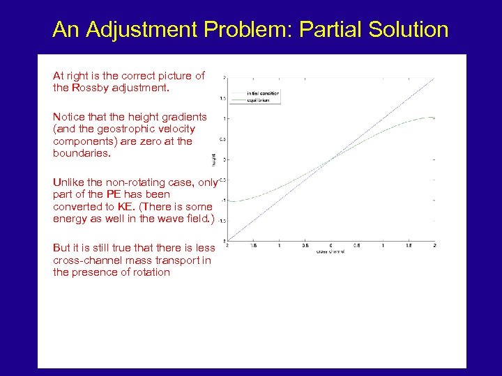 An Adjustment Problem: Partial Solution At right is the correct picture of the Rossby