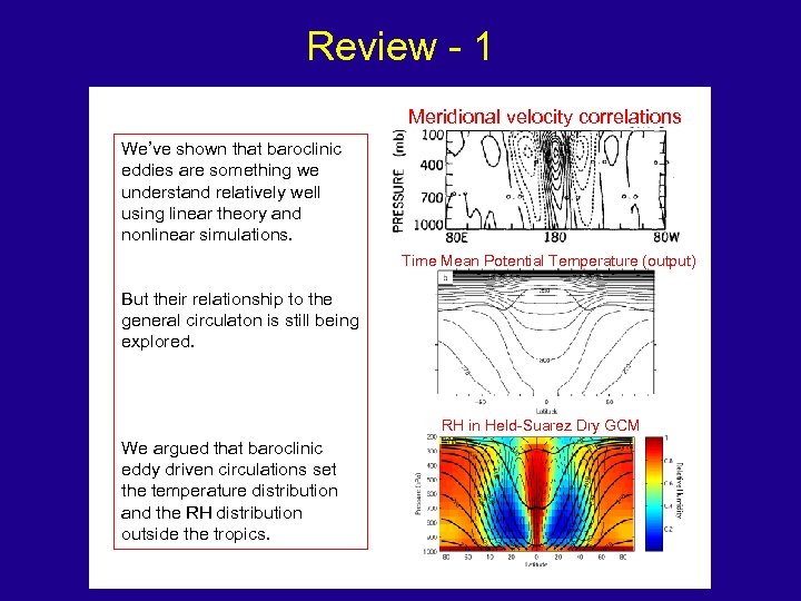 Review - 1 Meridional velocity correlations We’ve shown that baroclinic eddies are something we