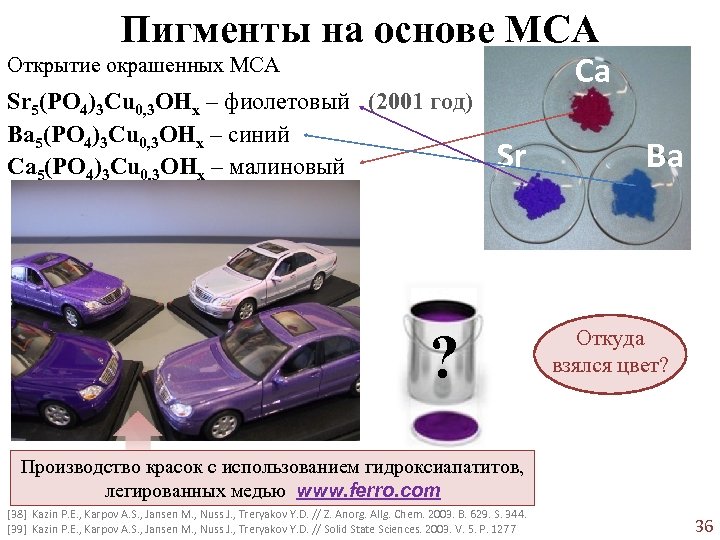 Пигменты на основе МСА Ca Открытие окрашенных МСА Sr 5(PO 4)3 Cu 0, 3