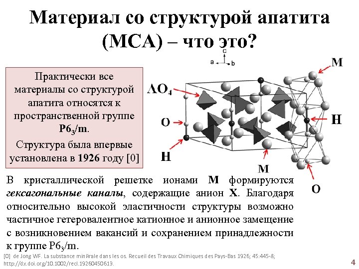 Материал со структурой апатита (МСА) – что это? Практически все материалы со структурой апатита