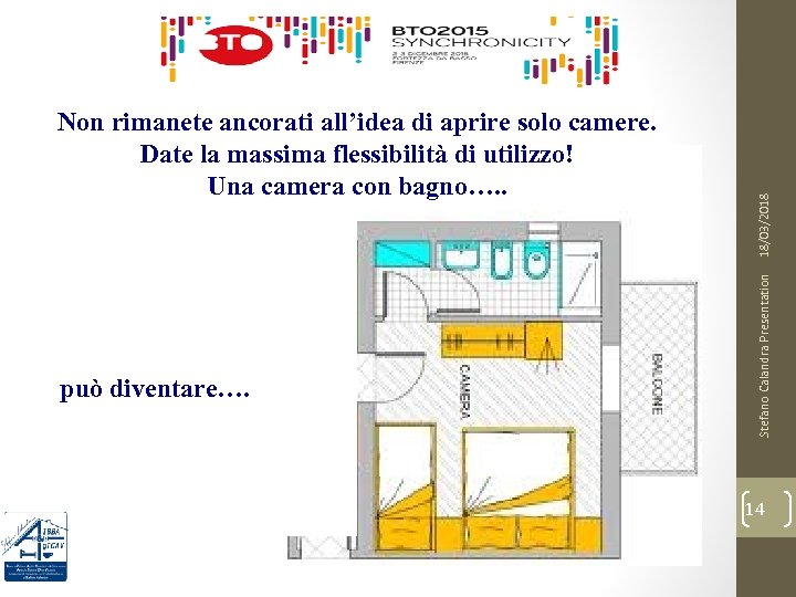 può diventare…. 18/03/2018 Stefano Calandra Presentation Non rimanete ancorati all’idea di aprire solo camere.