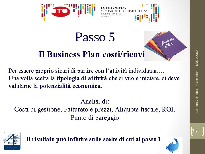 Per essere proprio sicuri di partire con l’attività individuata…. Una volta scelta la tipologia