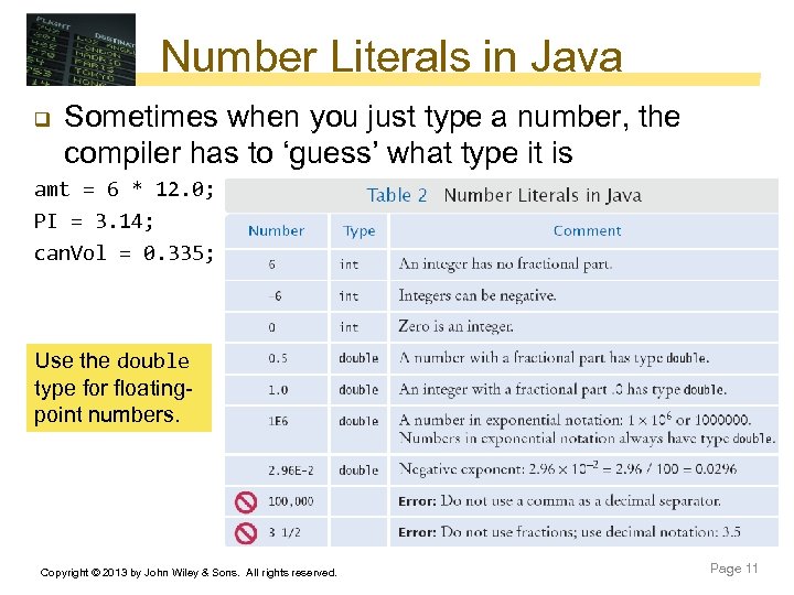 Number Literals in Java q Sometimes when you just type a number, the compiler