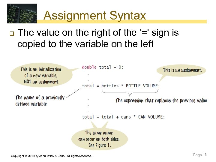 Assignment Syntax q The value on the right of the '=' sign is copied