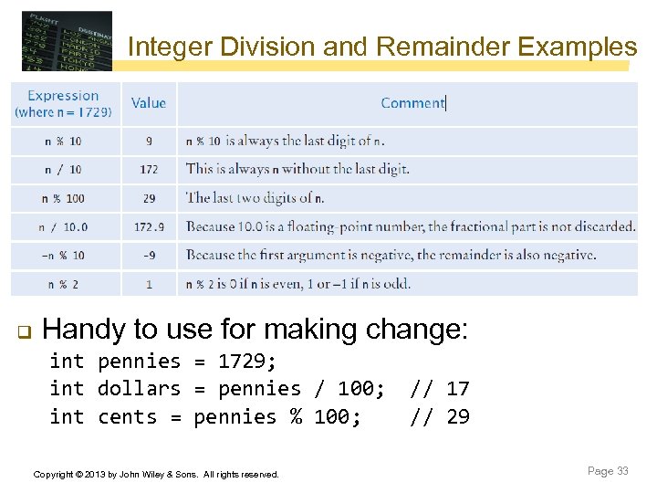 Integer Division and Remainder Examples q Handy to use for making change: int pennies