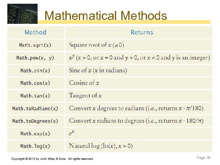 Mathematical Methods Copyright © 2013 by John Wiley & Sons. All rights reserved. Page