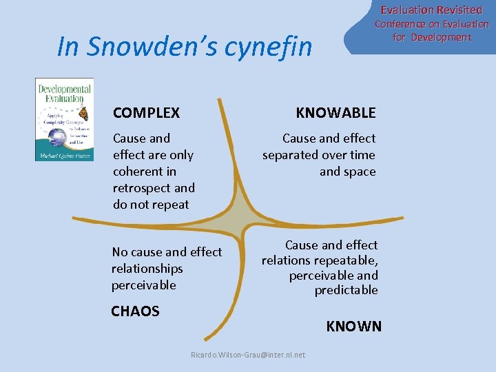 Evaluation Revisited In Snowden’s cynefin COMPLEX Conference on Evaluation for Development KNOWABLE Cause and