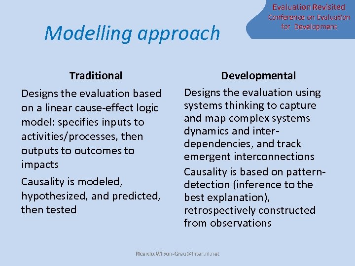 Evaluation Revisited Modelling approach Traditional Designs the evaluation based on a linear cause-effect logic