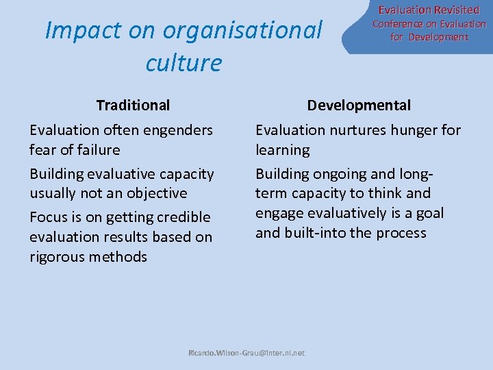 Impact on organisational culture Traditional Evaluation Revisited Conference on Evaluation for Developmental Evaluation often