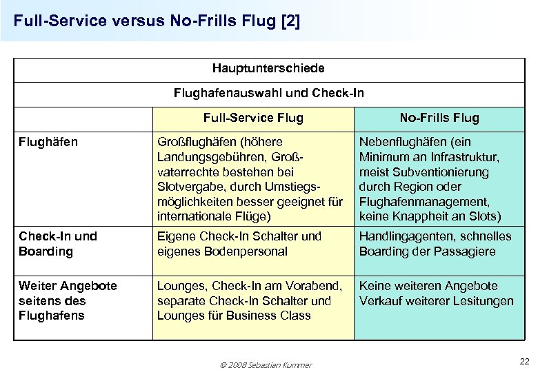 Full-Service versus No-Frills Flug [2] Hauptunterschiede Flughafenauswahl und Check-In Full-Service Flug No-Frills Flughäfen Großflughäfen