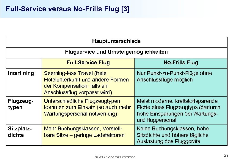 Full-Service versus No-Frills Flug [3] Hauptunterschiede Flugservice und Umsteigemöglichkeiten Full-Service Flug No-Frills Flug Interlining