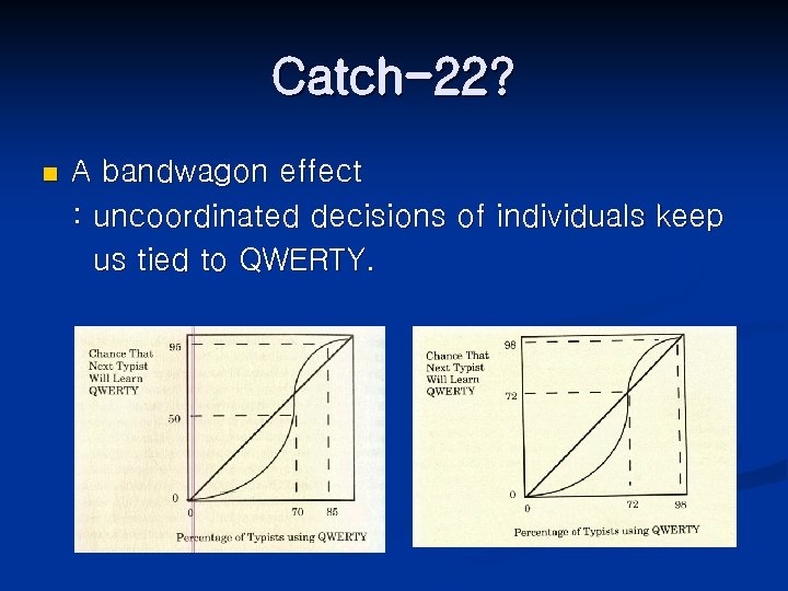 Catch-22? n A bandwagon effect : uncoordinated decisions of individuals keep us tied to