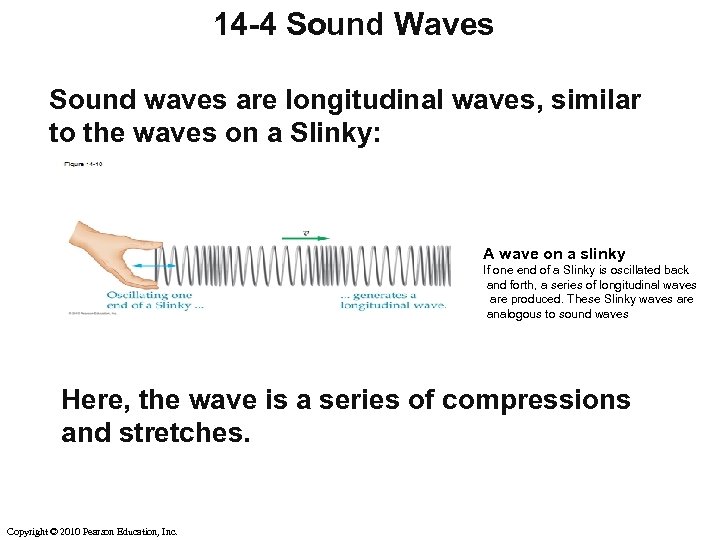 14 -4 Sound Waves Sound waves are longitudinal waves, similar to the waves on