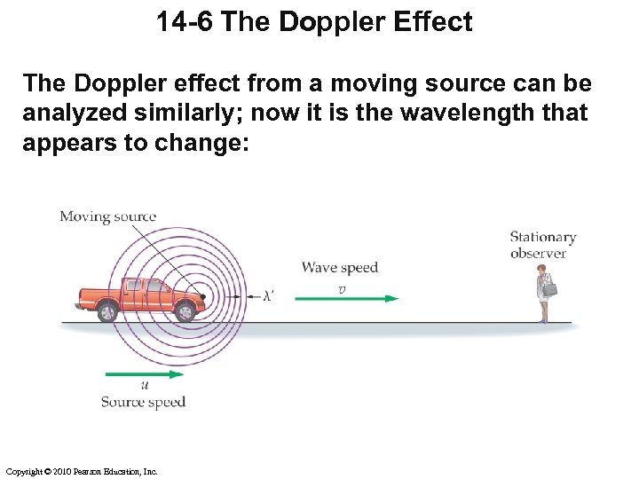 doppler effect physics