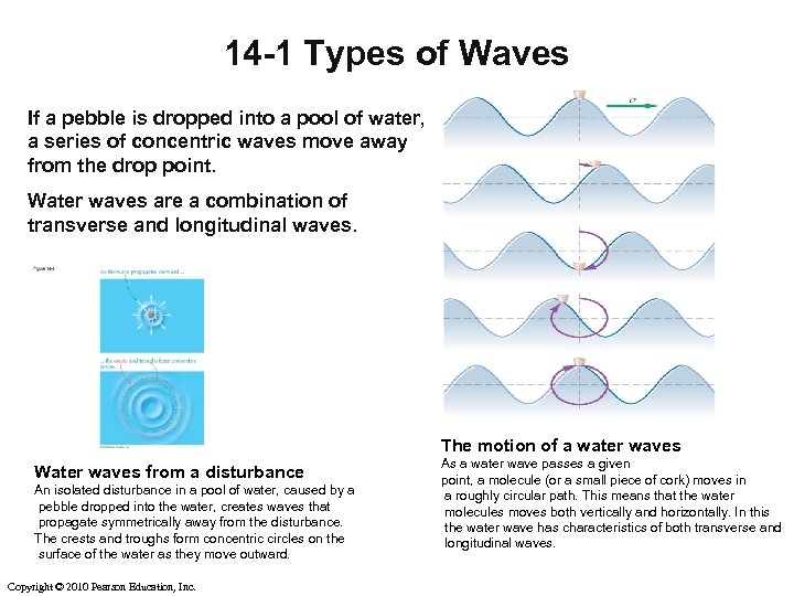 14 -1 Types of Waves If a pebble is dropped into a pool of