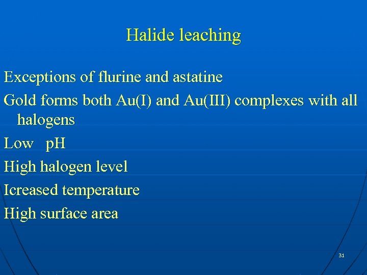 Halide leaching Exceptions of flurine and astatine Gold forms both Au(I) and Au(III) complexes