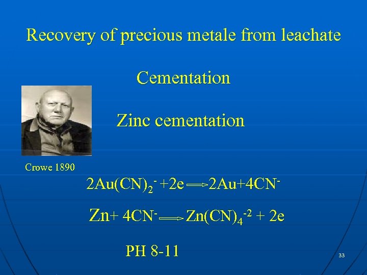 Recovery of precious metale from leachate Cementation Zinc cementation Crowe 1890 2 Au(CN)2 -