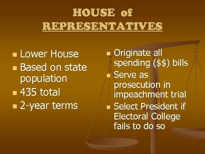 HOUSE of REPRESENTATIVES Lower House n Based on state population n 435 total n