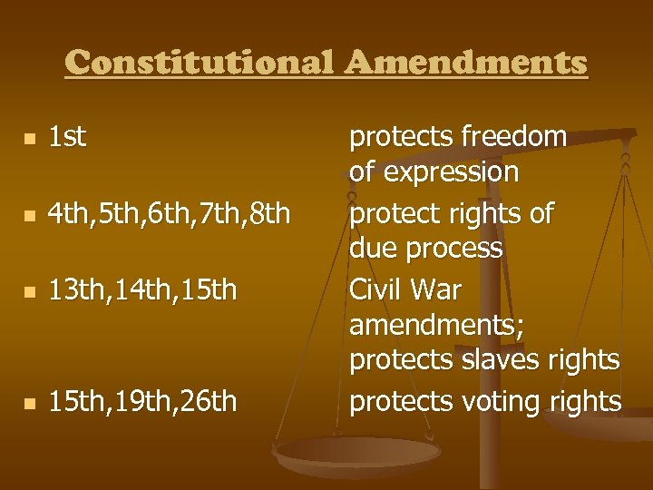 Constitutional Amendments n 1 st n 4 th, 5 th, 6 th, 7 th,