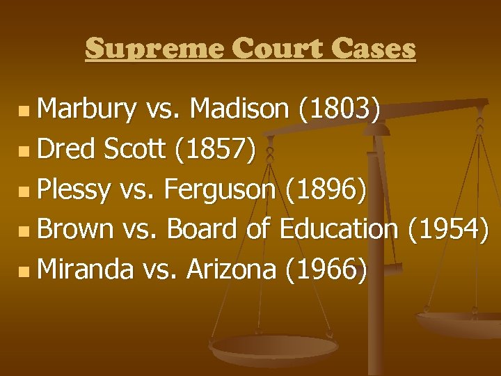 Supreme Court Cases n Marbury vs. Madison (1803) n Dred Scott (1857) n Plessy