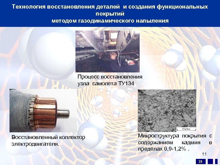 Технология восстановления деталей и создания функциональных покрытий методом газодинамического напыления Процесс восстановления узла самолета