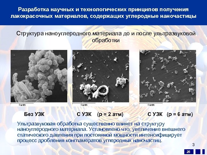Разработка научных и технологических принципов получения лакокрасочных материалов, содержащих углеродные наночастицы Структура наноуглеродного материала