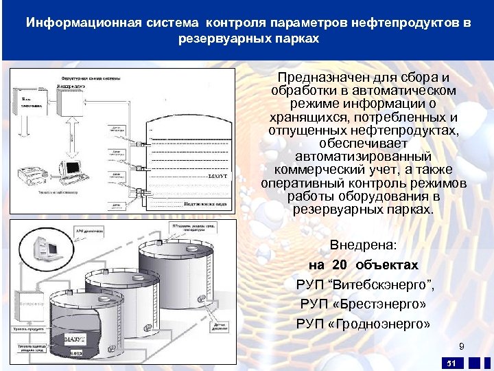 Схема резервуарного парка