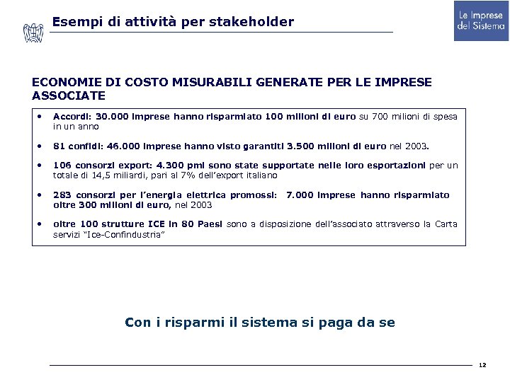 Esempi di attività per stakeholder ECONOMIE DI COSTO MISURABILI GENERATE PER LE IMPRESE ASSOCIATE