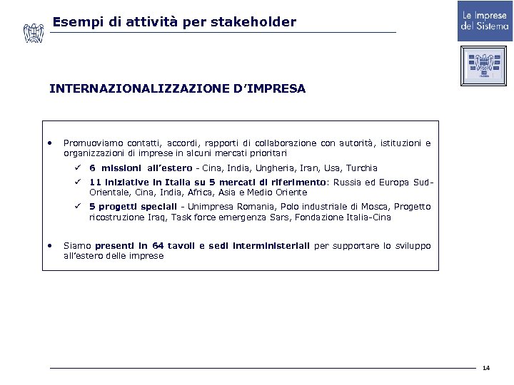 Esempi di attività per stakeholder INTERNAZIONALIZZAZIONE D’IMPRESA • Promuoviamo contatti, accordi, rapporti di collaborazione