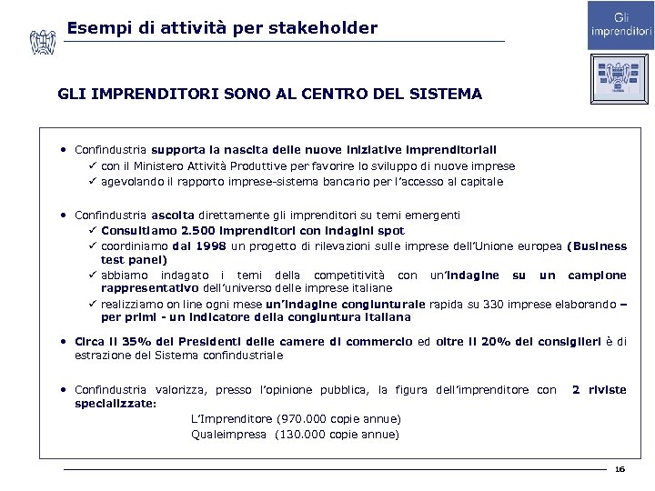 Esempi di attività per stakeholder GLI IMPRENDITORI SONO AL CENTRO DEL SISTEMA • Confindustria