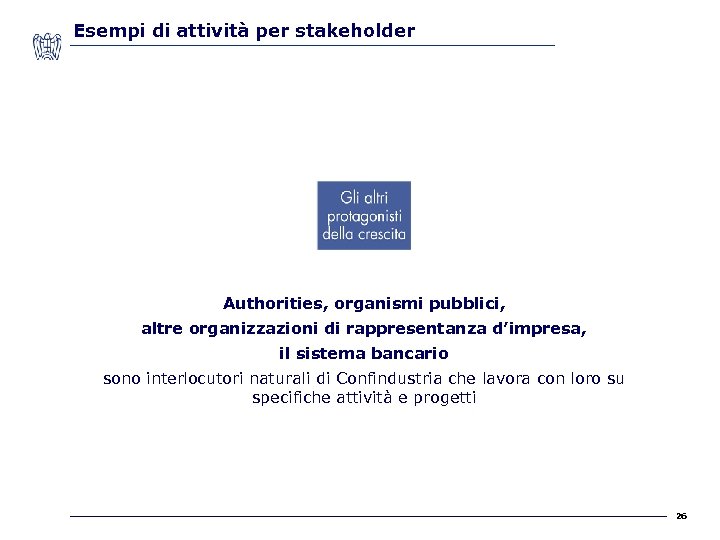 Esempi di attività per stakeholder Authorities, organismi pubblici, altre organizzazioni di rappresentanza d’impresa, il