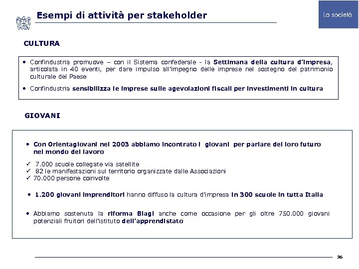 Esempi di attività per stakeholder CULTURA • Confindustria promuove – con il Sistema confederale