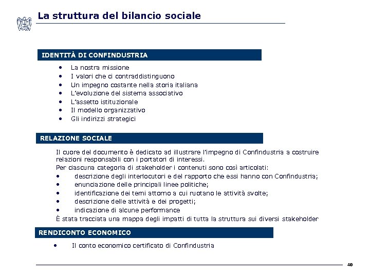 La struttura del bilancio sociale IDENTITÀ DI CONFINDUSTRIA • • La nostra missione I