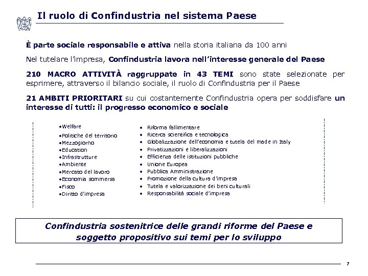 Il ruolo di Confindustria nel sistema Paese È parte sociale responsabile e attiva nella