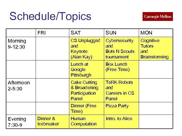 Schedule/Topics FRI Cognitive Tutors and Brainstorming Box Lunch (Free Time) Cake Cutting & Broadening