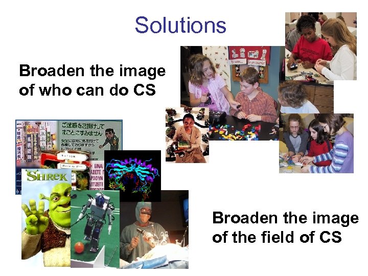 Solutions Broaden the image of who can do CS Broaden the image of the