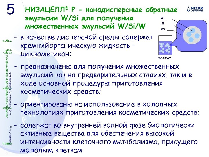 5 НИЗАЦЕЛЛ P - нанодисперсные обратные W 1 эмульсии W/Si для получения Si множественных