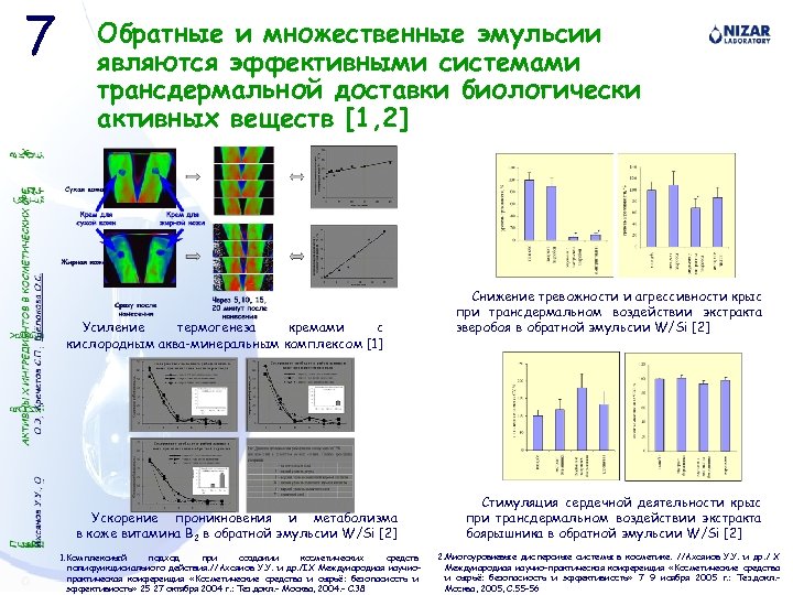 7 Обратные и множественные эмульсии являются эффективными системами трансдермальной доставки биологически активных веществ [1,