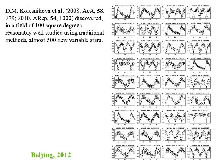 D. M. Kolesnikova et al. (2008, Ac. A, 58, 279; 2010, ARep, 54, 1000)
