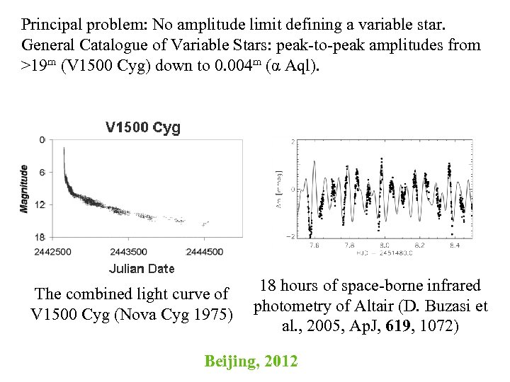 Principal problem: No amplitude limit defining a variable star. General Catalogue of Variable Stars: