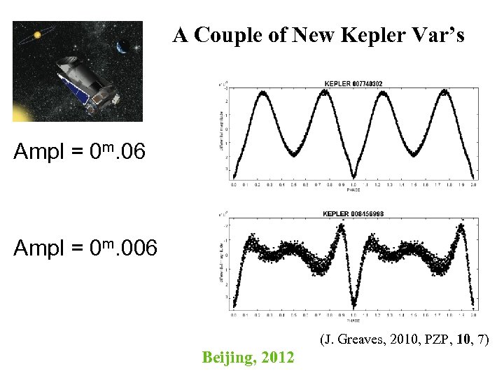 A Couple of New Kepler Var’s Ampl = 0 m. 06 Ampl = 0