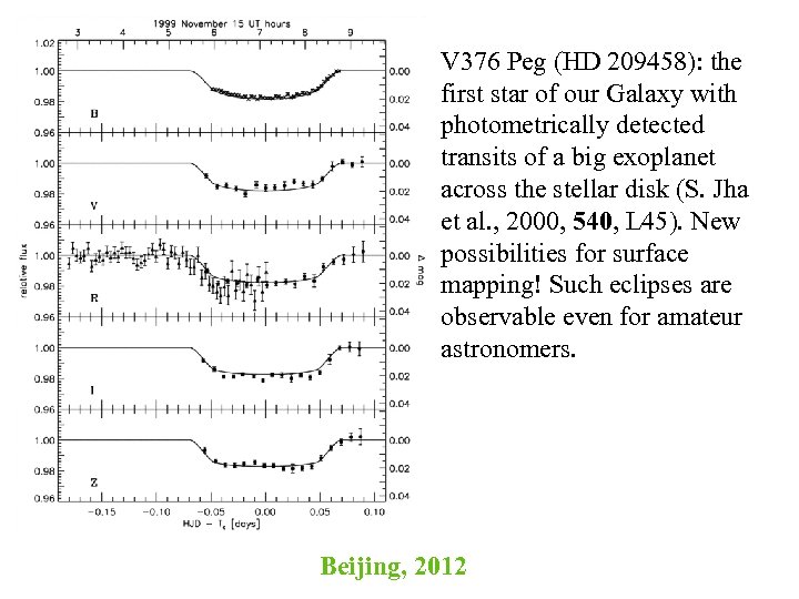V 376 Peg (HD 209458): the first star of our Galaxy with photometrically detected
