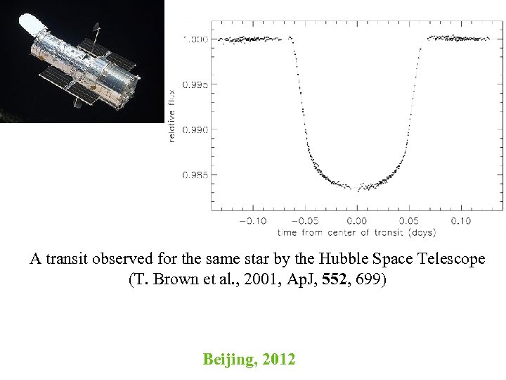 A transit observed for the same star by the Hubble Space Telescope (T. Brown