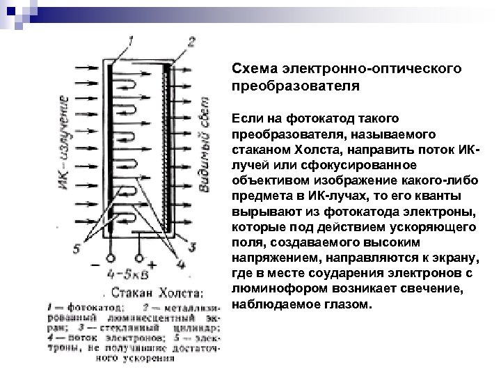 Оптико моторная дисграфия