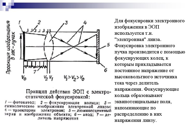 Для фокусировки электронного изображения в ЭОП используется т. н. "электронная" линза. Фокусировка электронного пучка