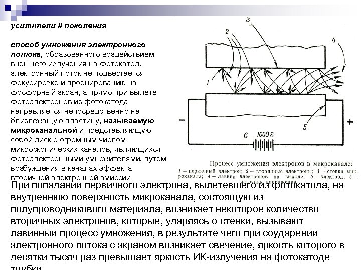 Характеристика фотокатодов